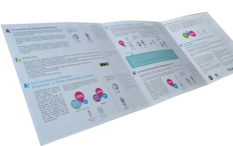 Création de dépliant d'information sur la formation pour Agefos PME par Agraf.